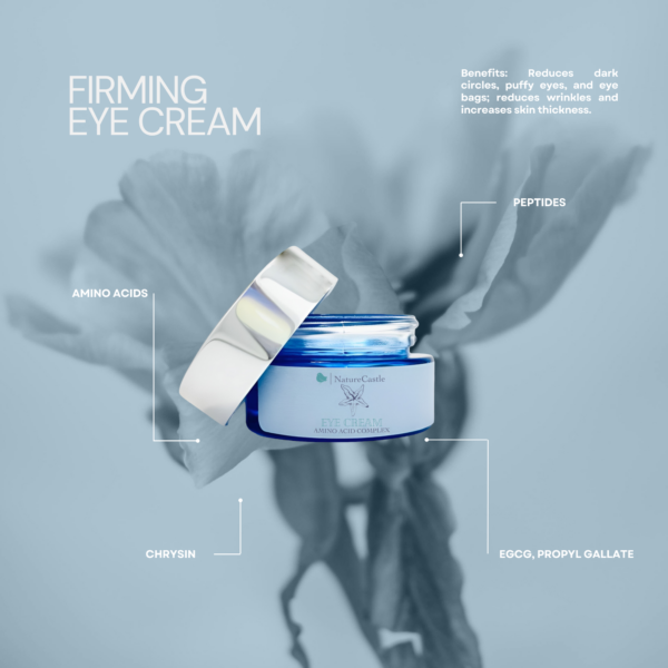 Firming Eye Cream Key Ingredients