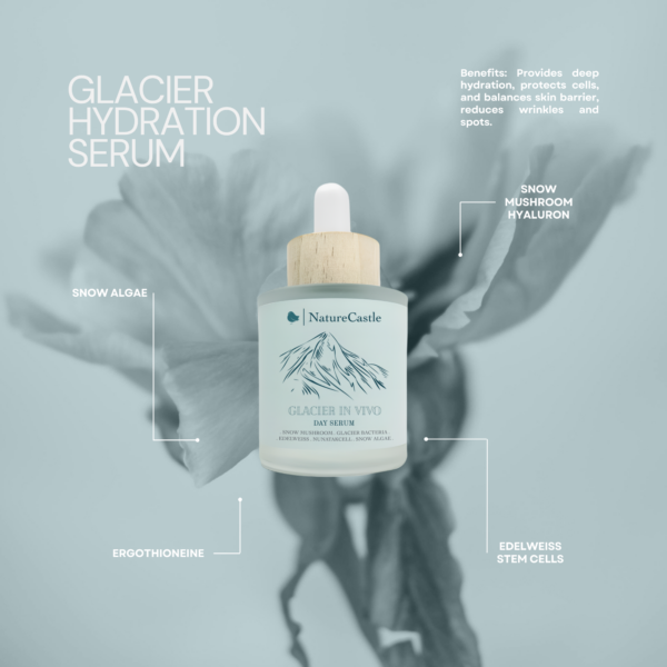 Glacier Hydration Serum Key Ingredients